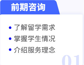 留學(xué)七步走