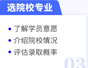 留學(xué)七步走